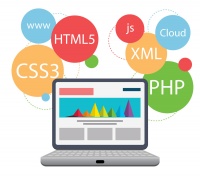 Web  программирование чириз куьмек